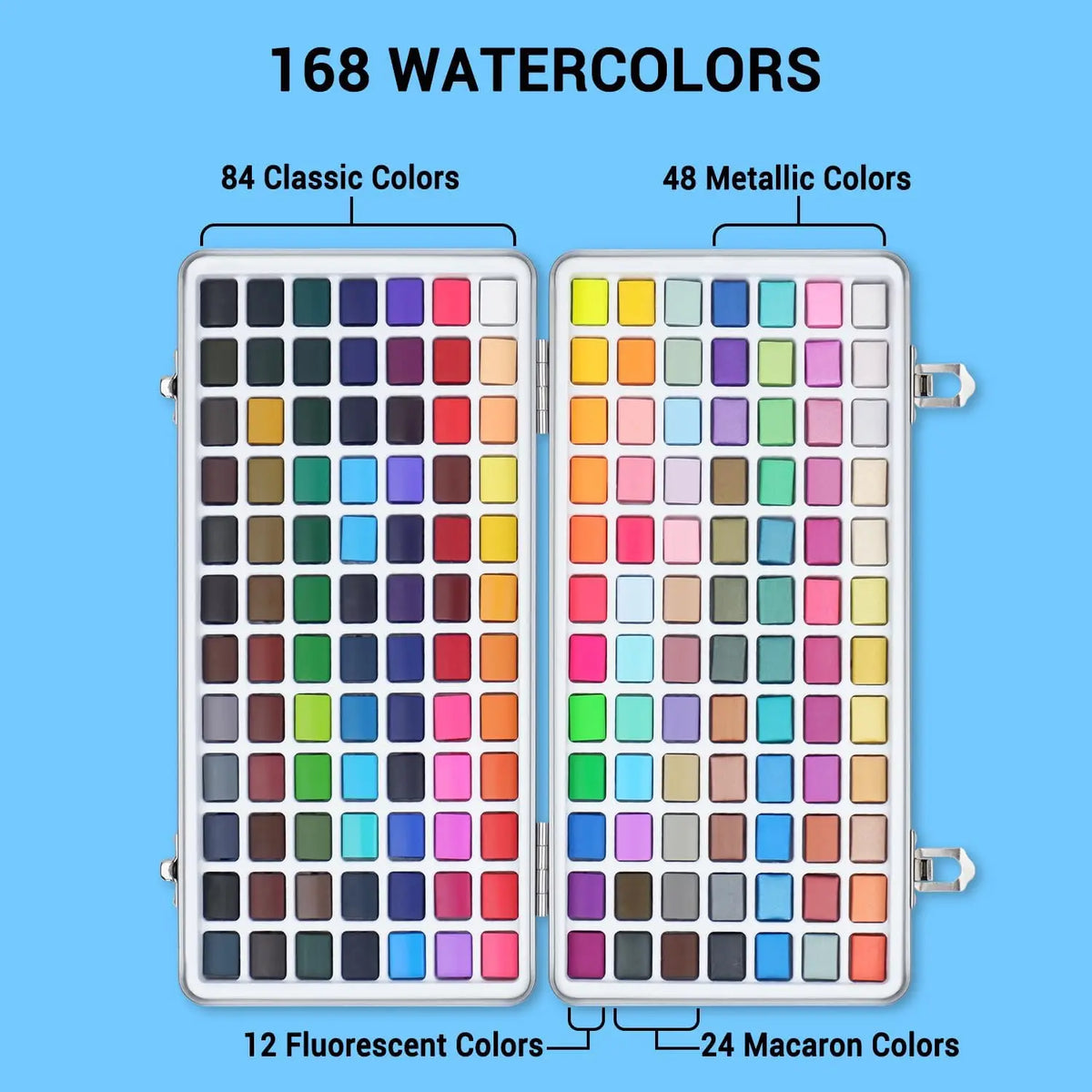 A watercolor paint set featuring 168 colors including classic, metallic, fluorescent, and macaron shades.