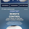 Interactive Remote Control Robot with Lights, Music & Recording