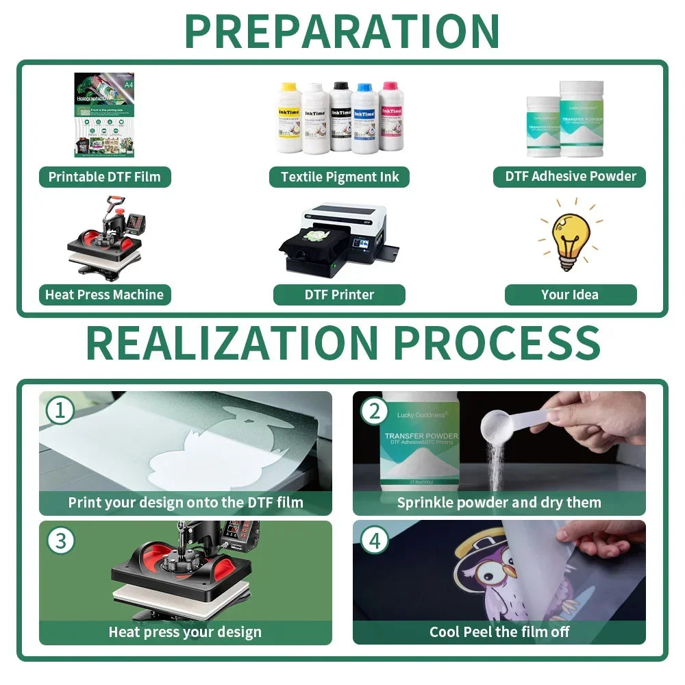 Preparation and realization process for DTF printing using heat press machine, ink, powder, and film sheets.