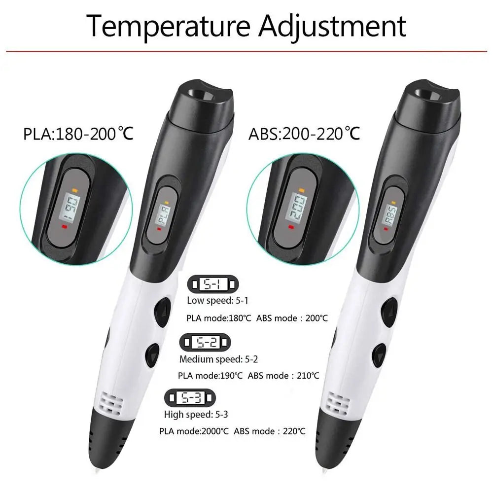 3D Printing Pen with LCD Screen and Adjustable Speed