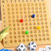 A yellow multiplication board game with numbered tiles, dice, and cards for practicing multiplication skills.