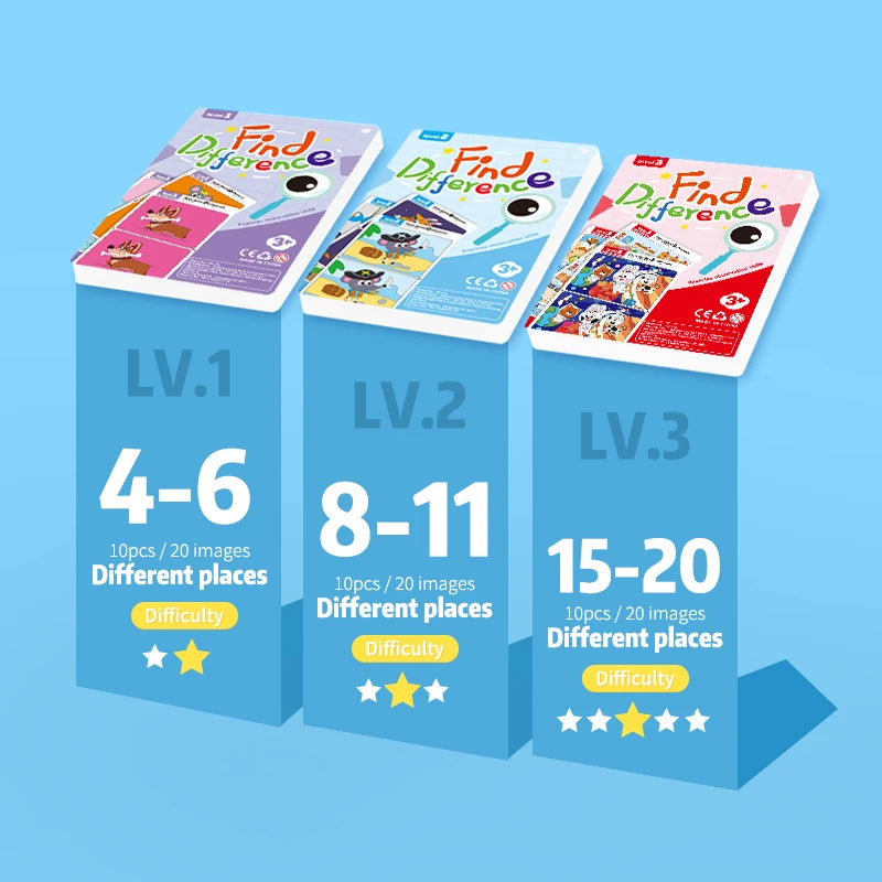 Spot the Difference Cards – Reusable Observation Game for Kids
