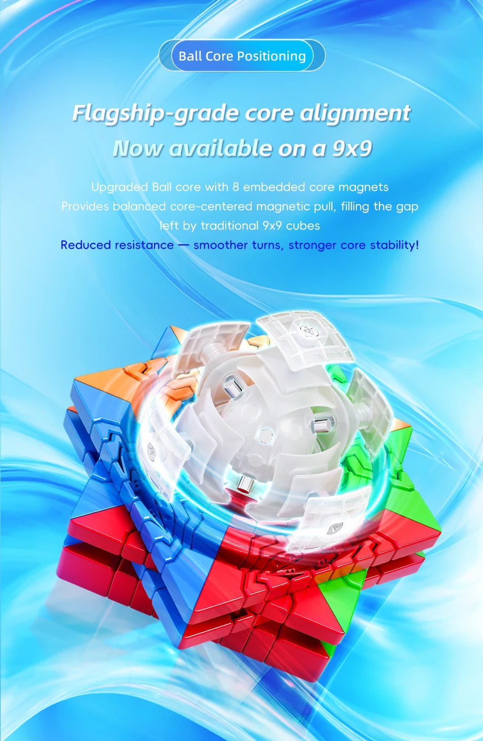Stickerless Speed Cube Set – 3x3, 4x4, and 5x5 Puzzle Cubes