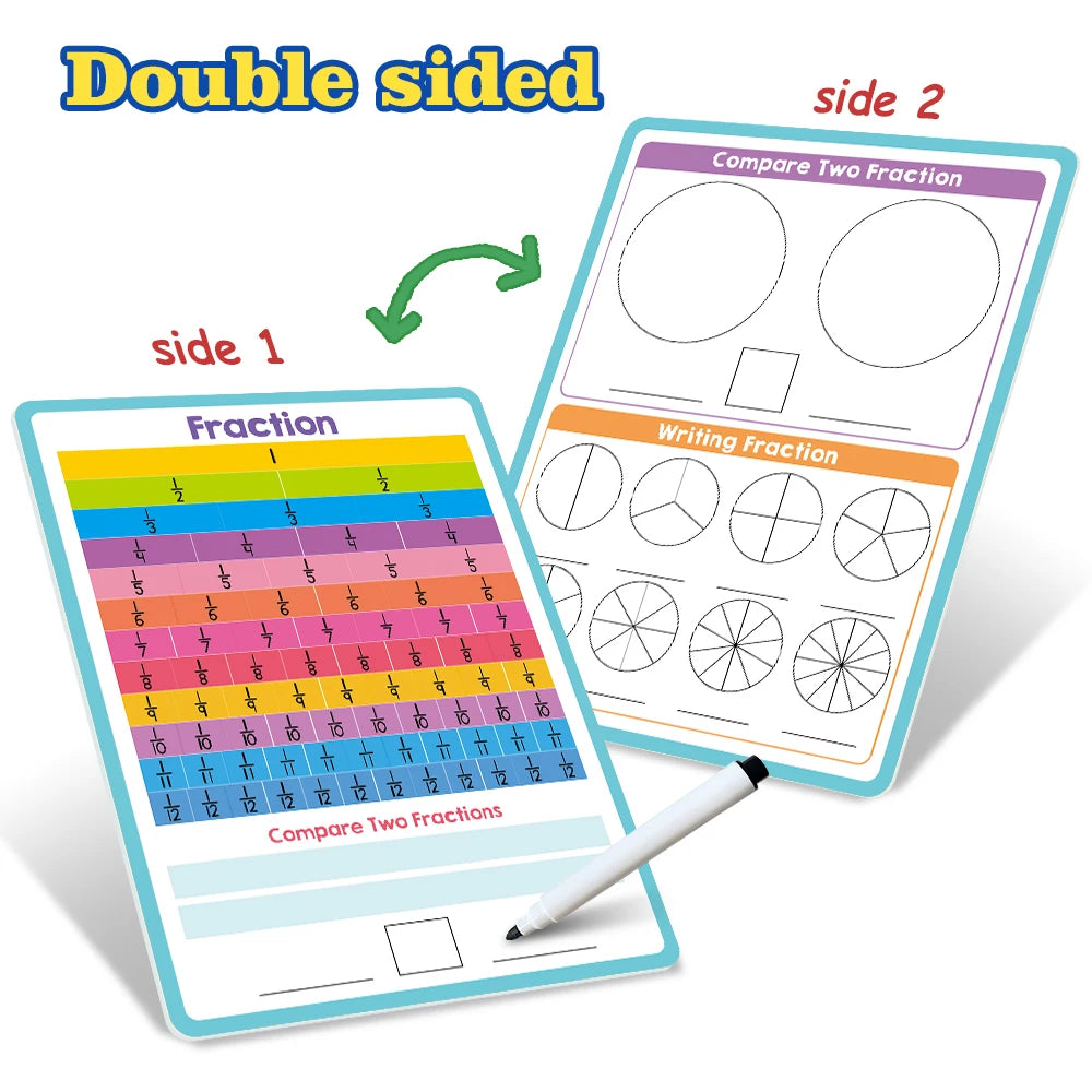 Reusable Dry Erase Handwriting Practice Board for Kids