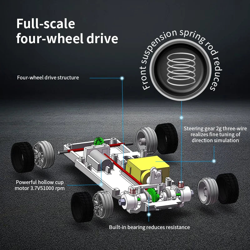 Full-scale four-wheel drive model featuring a powerful hollow cup motor and suspension spring rod for direction simulation.