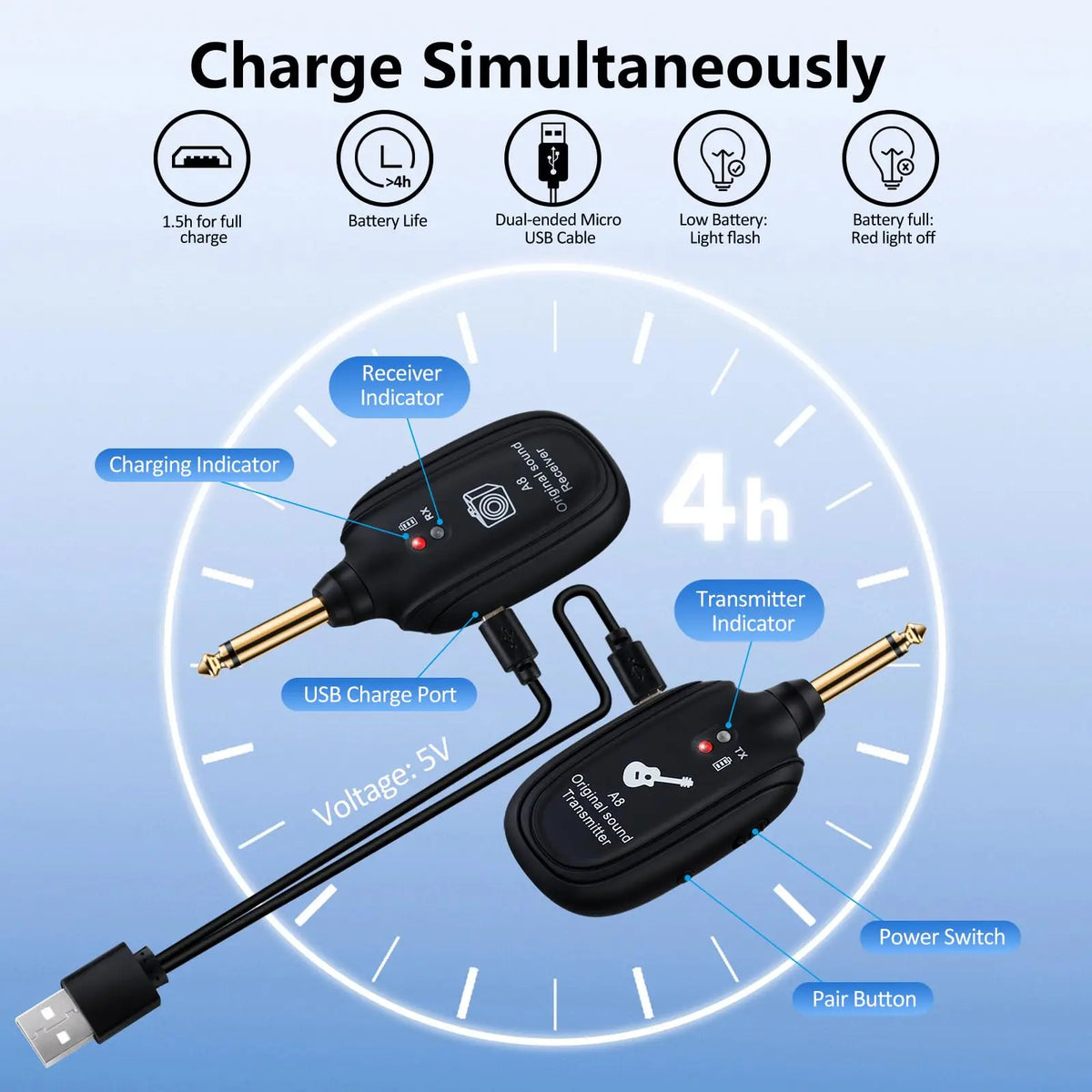 A black wireless guitar transmitter and receiver system with charging indicators and power switch visible.