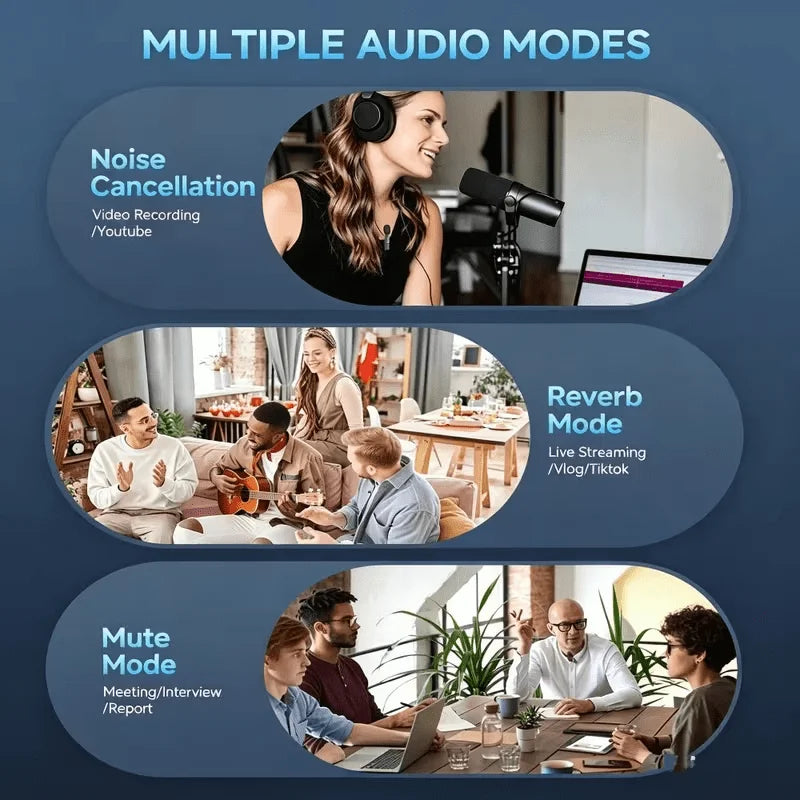 A graphic showing multiple audio modes including Noise Cancellation, Reverb Mode, and Mute Mode for a wireless lavalier micro