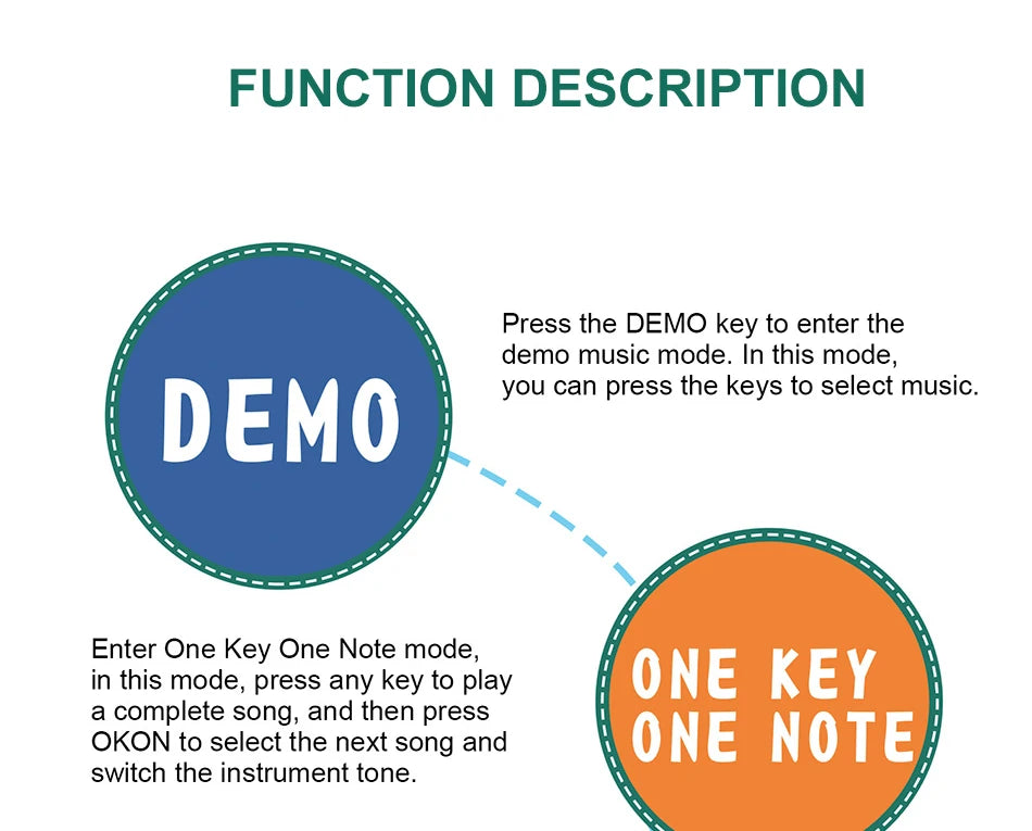 Interactive Musical Piano Floor Mat for Kids