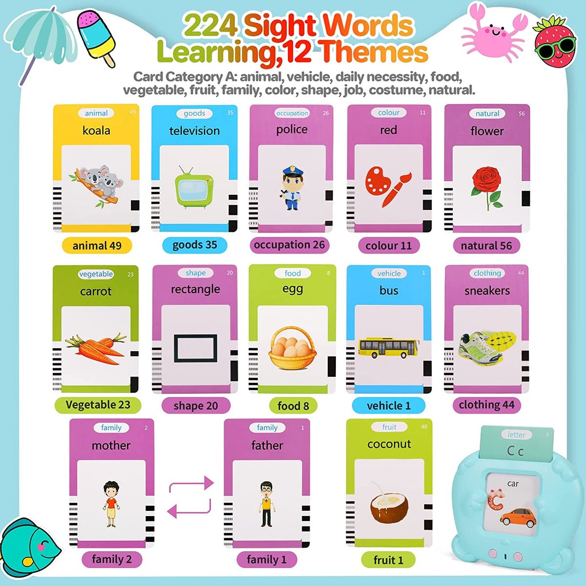 A set of 224 sight words flash cards organized into 12 themes for children's learning.
