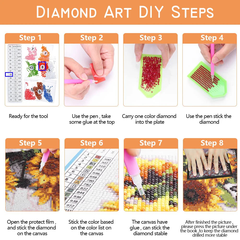 Modern Jazz Musician Diamond Painting Kit