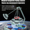 A magnetic flying saucer device is shown hovering above the Earth, demonstrating random rotation.