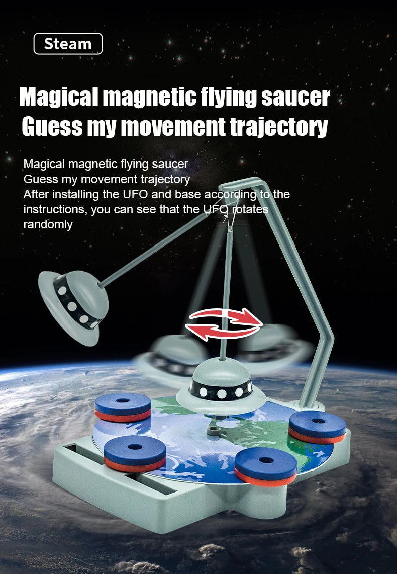 A magnetic flying saucer device is shown hovering above the Earth, demonstrating random rotation.