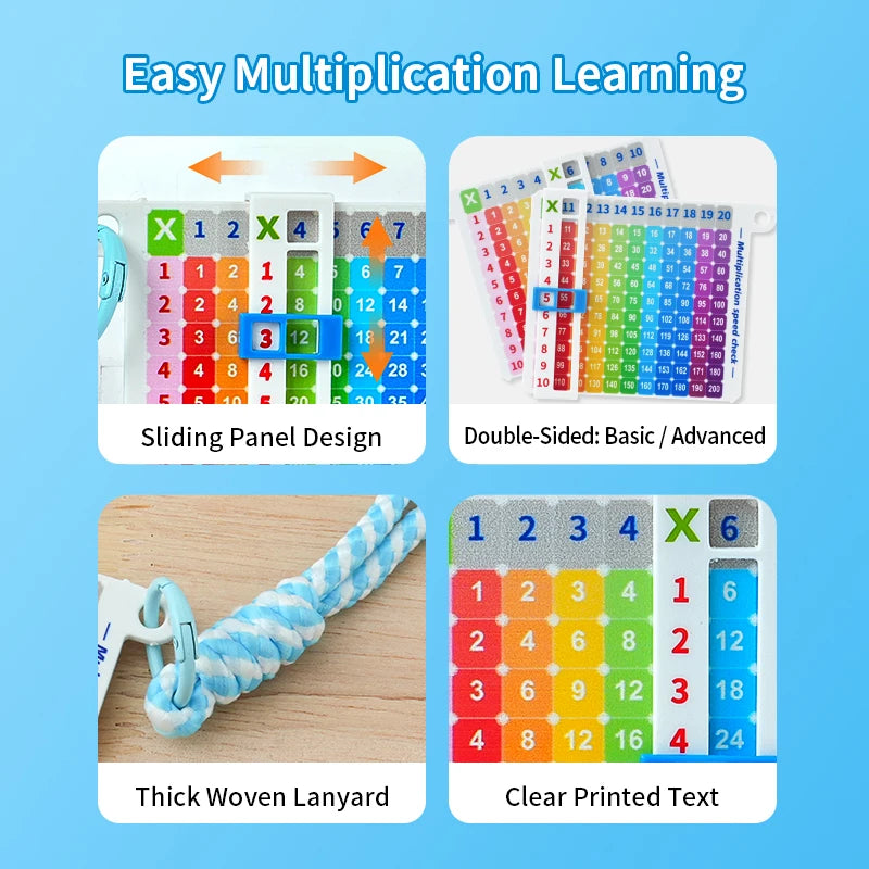 Multiplication Quick Search Card Study Tool