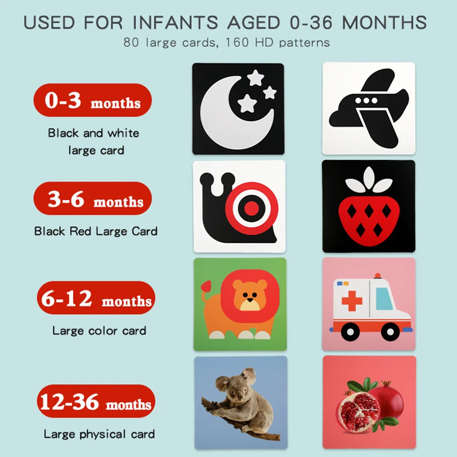 Montessori High-Contrast Visual Stimulation Cards for Babies