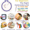 A beginner embroidery kit showing various threads, needles, and finished friendship bracelets and crafts.
