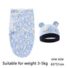 A light blue cotton newborn swaddle blanket and matching hat set featuring a pattern of white bear figures.