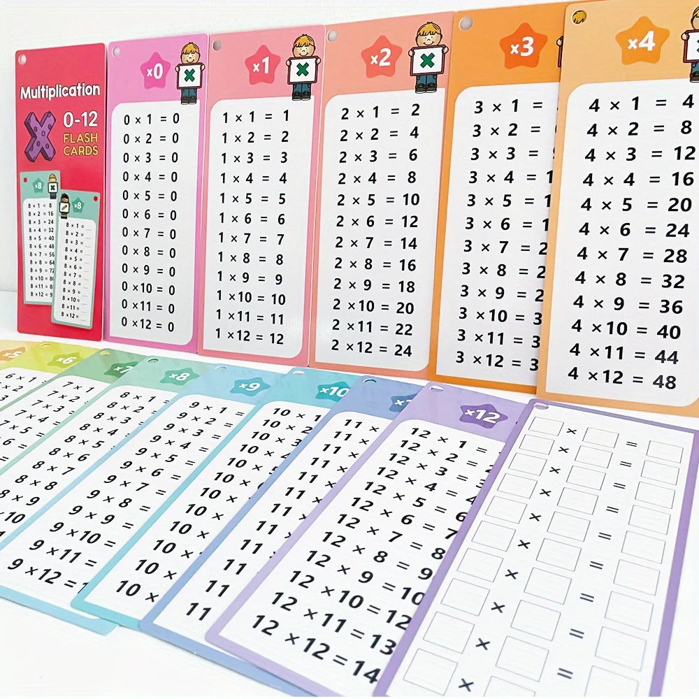 A set of multiplication flash cards from 0 to 12 organized by number of factors, showing various multiplication problems.