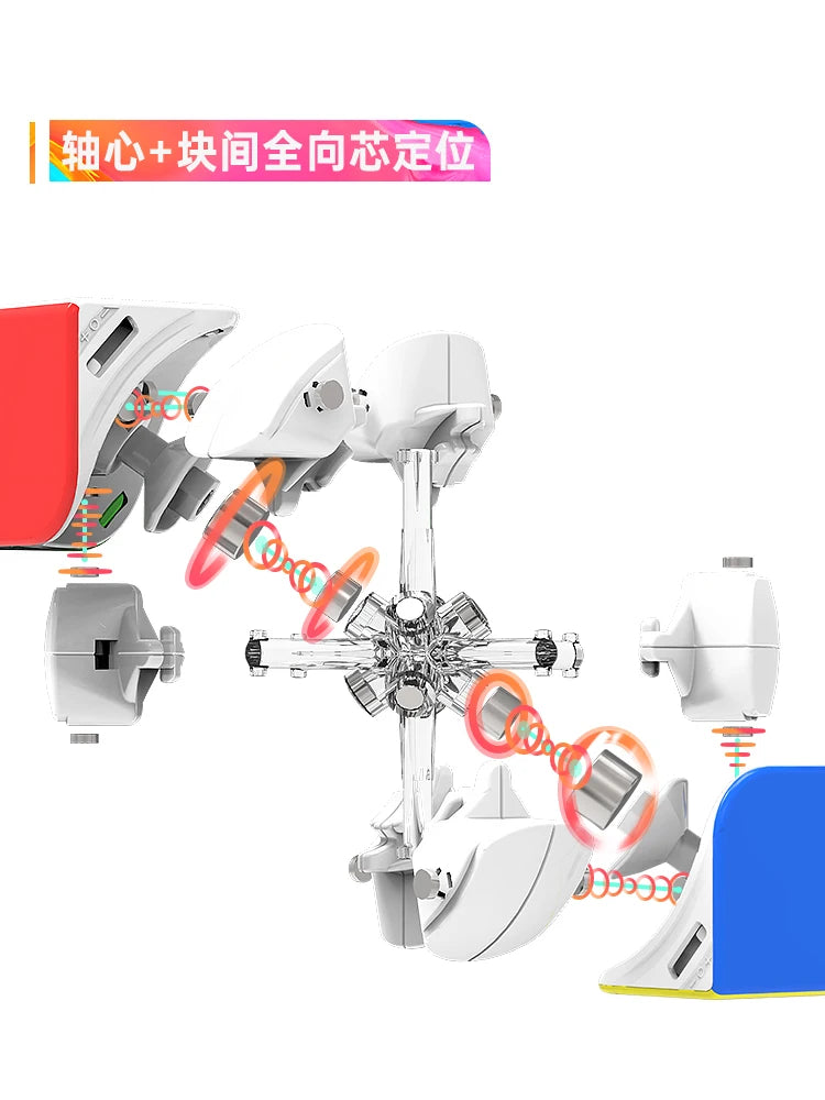 GAN 251 M Pro 2x2 Magnetic Speed Cube