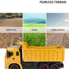 2.4G Remote Control Excavator with Lights and Sound Effects