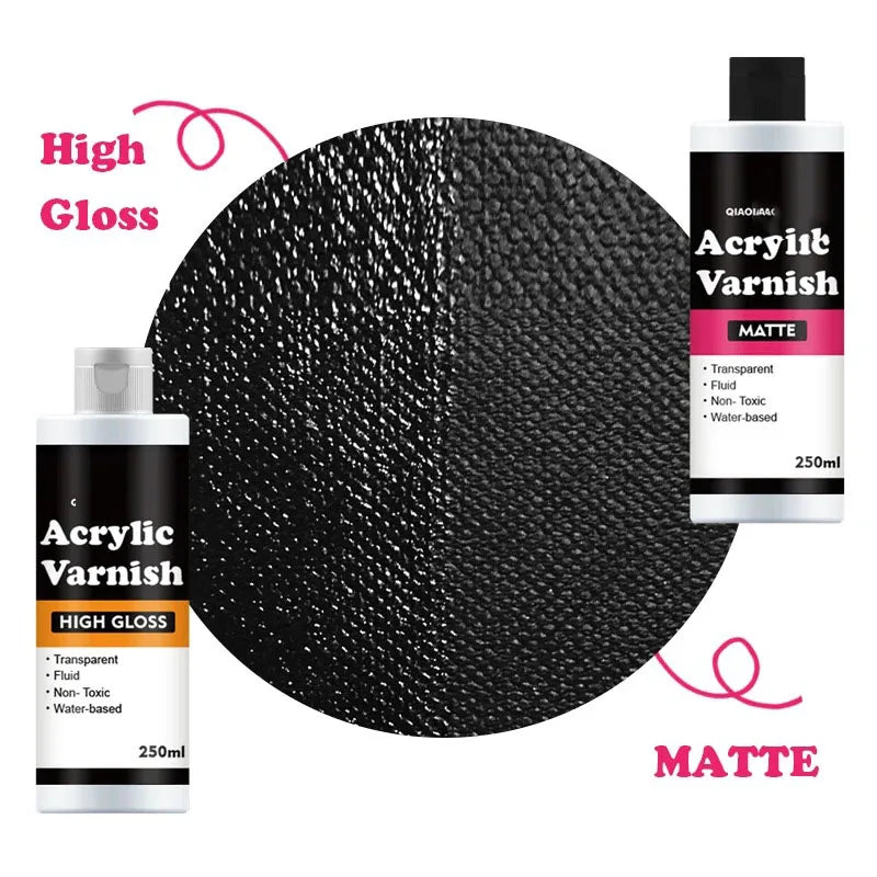 A bottle of Acrylic Varnish in both Gloss and Matte finishes is shown next to a black textured surface.