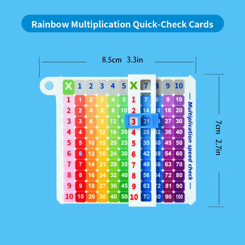 Multiplication Quick Search Card Study Tool
