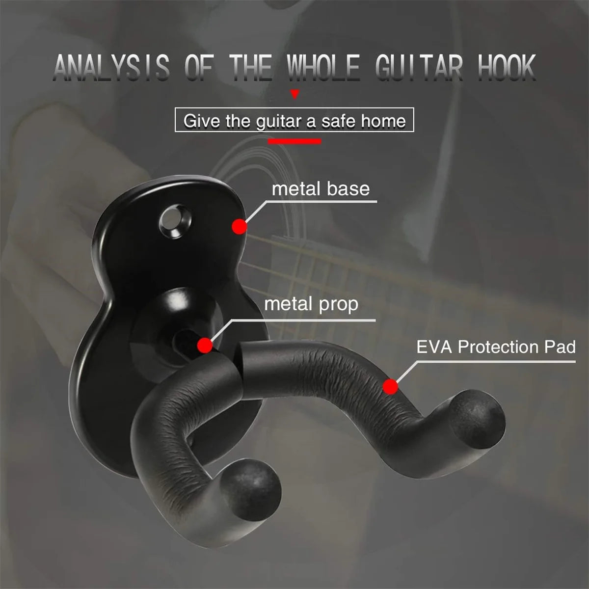 Diagram showing the analysis of a guitar hook, detailing components like a metal base, metal prop, and EVA protection pad.