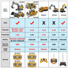 2.4G Remote Control Excavator with Lights and Sound Effects