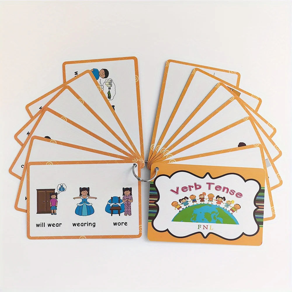 A set of orange and white flashcards showing examples of verb tenses like will wear, wearing, and wore for grammar learning.
