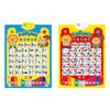 Interactive Russian Alphabet Learning Chart with Music and Quizzes