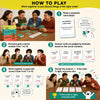 A group of people playing a card game called That Escalated Quickly where they work together to put absurd things in the righ
