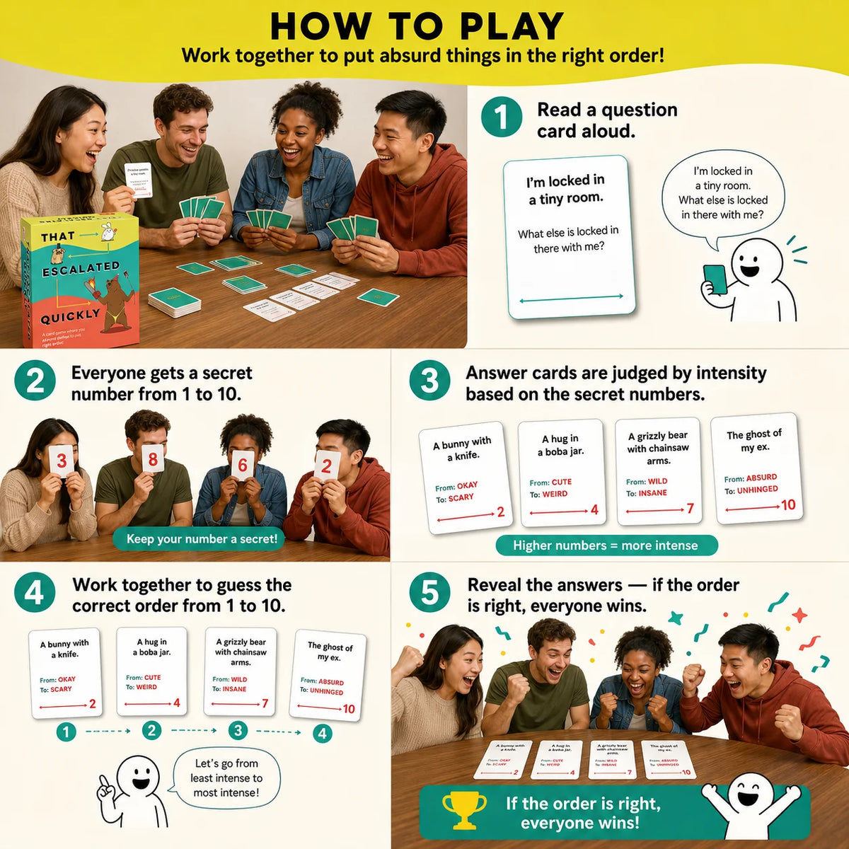 A group of people playing a card game called That Escalated Quickly where they work together to put absurd things in the righ