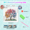 DIY diamond painting kit showing before and after results, including beads, clay glue, tray, canvas, and pen.