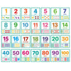 Montessori English Word Learning Cards for Kids