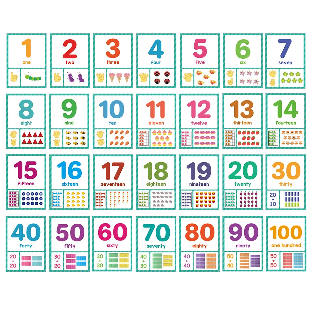 Montessori English Word Learning Cards for Kids