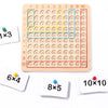 Wooden Multiplication Table Math Learning Toy for Kids