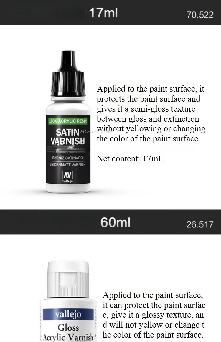 A comparison of 17ml and 60ml bottles of Vallejo Satin Varnish and Gloss Acrylic Varnish.