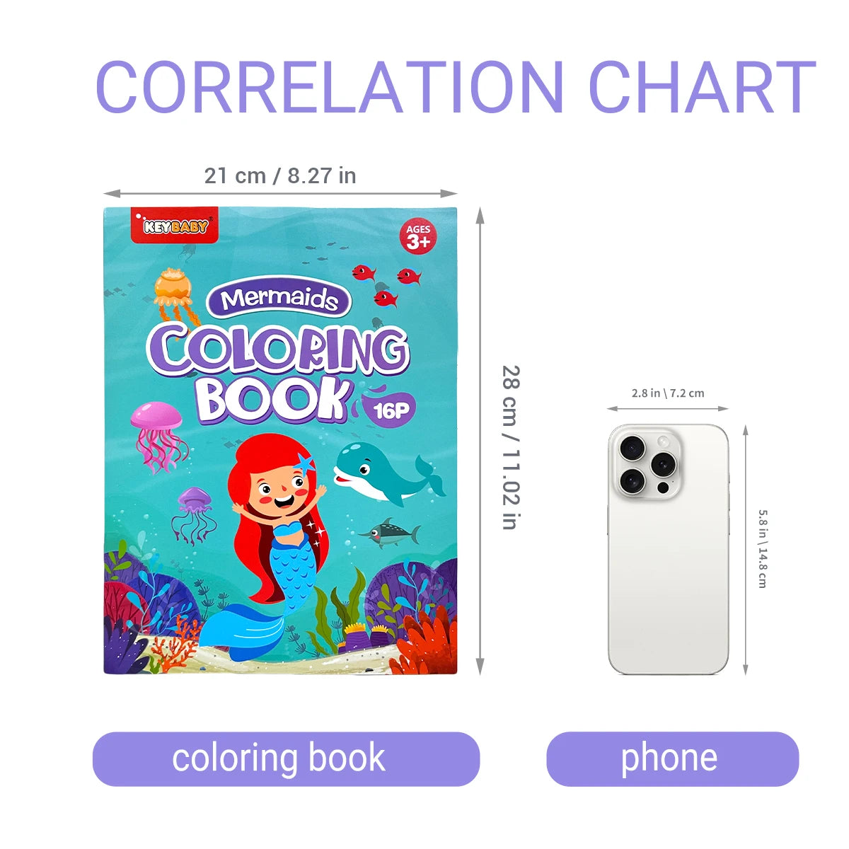 A correlation chart showing a 21 cm coloring book and a smartphone, with dimensions provided.