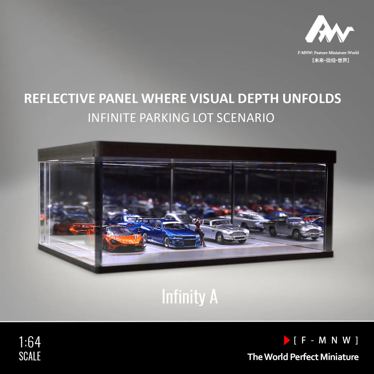 A 1:64 scale reflective panel display showing a parking lot scenario with miniature cars.