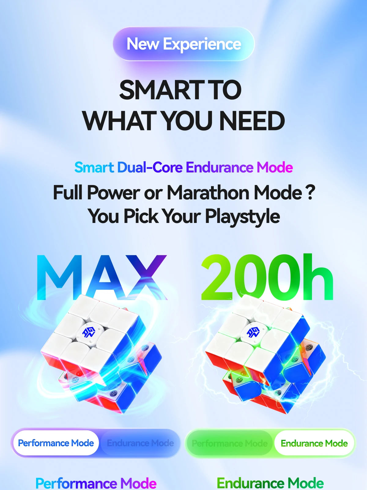 GAN i4 Smart Speed Cube 3x3 with App Connectivity