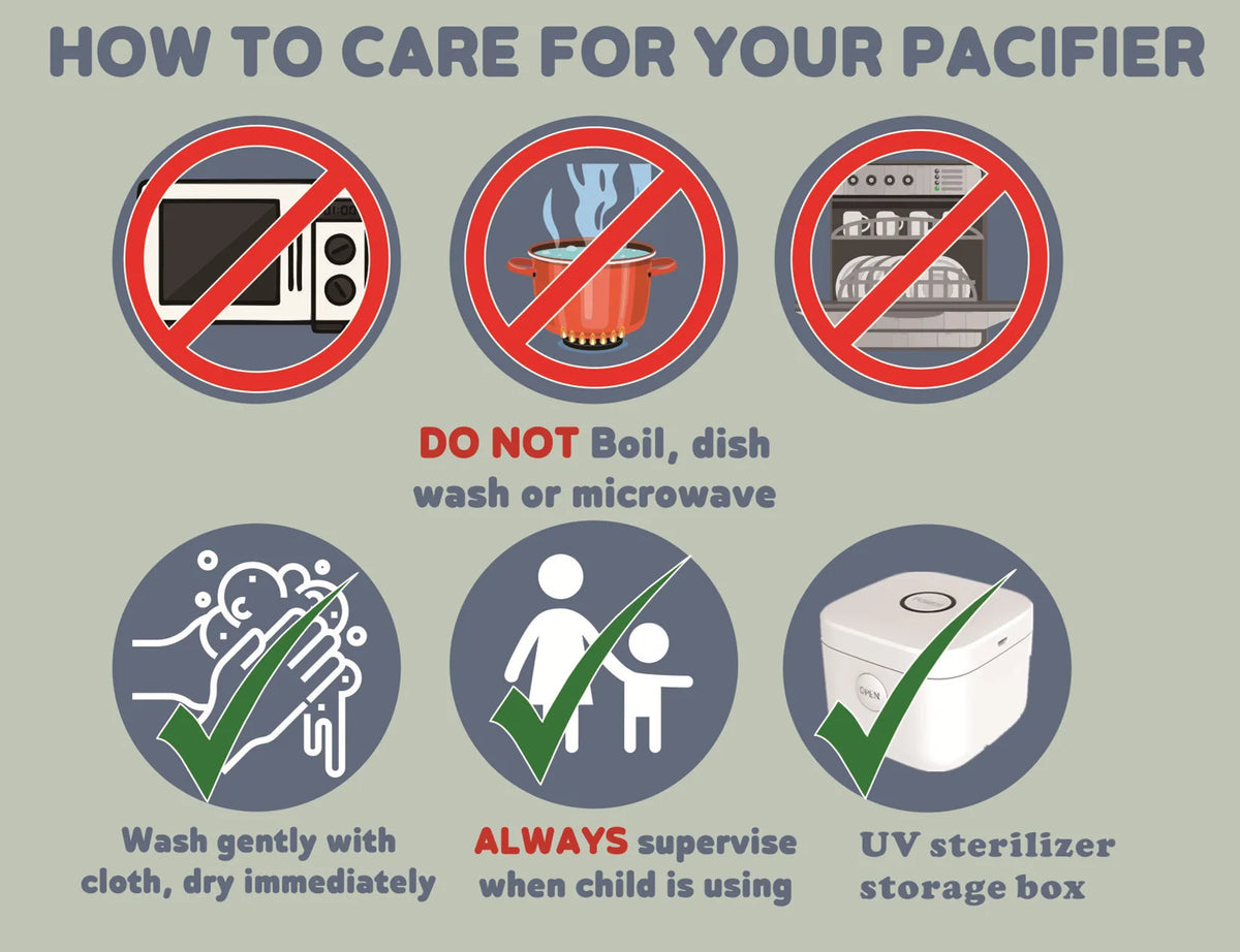 Infographic showing how to care for a pacifier, advising against boiling, dishwashing, or microwaving, and recommending gentl