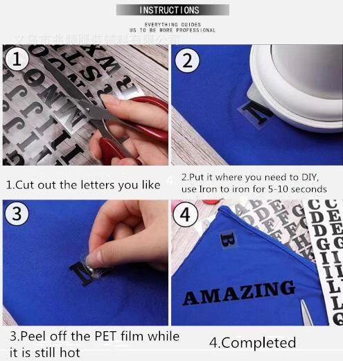 Instructions showing how to cut letters and iron on heat transfer patches onto blue fabric