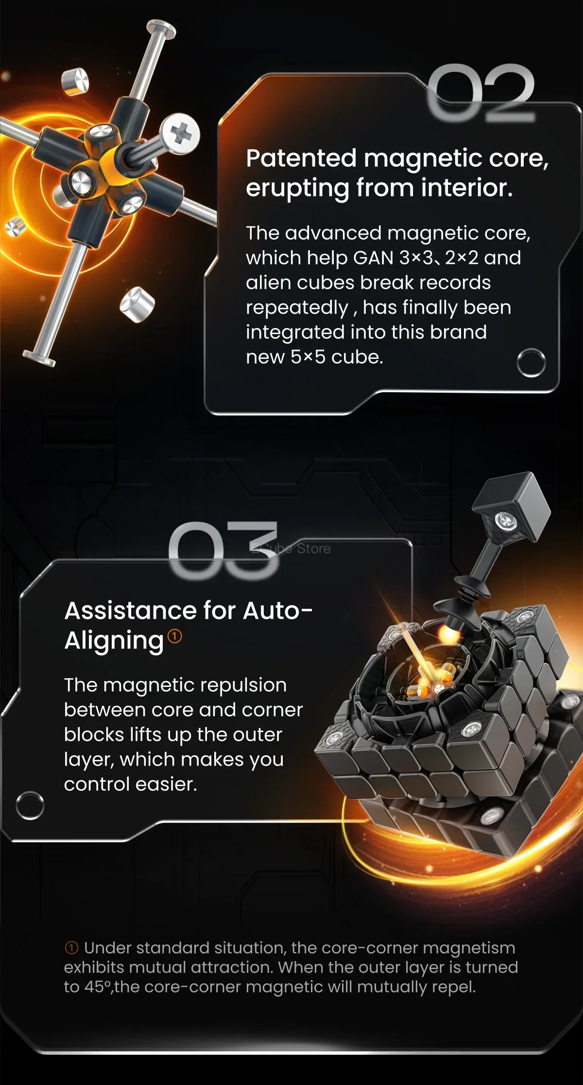 GAN 5x5 Magnetic Speed Cube – Stickerless UV Coated