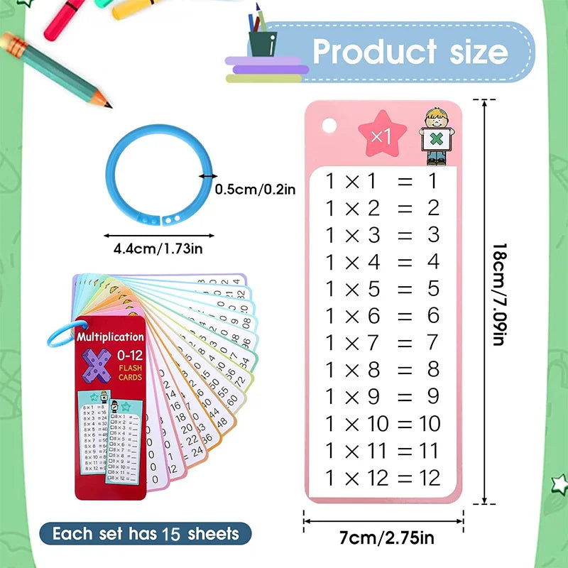 Reusable Multiplication Flash Cards for Kids (0-12)