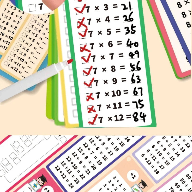 A set of green math flash cards showing multiplication facts for kids
