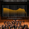 A graph showing the acoustic structure of 1DD+7BA, illustrating sound levels across different frequencies.