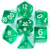 A collection of green acrylic dice, including a d12, d20, and d6, displayed on a white surface.