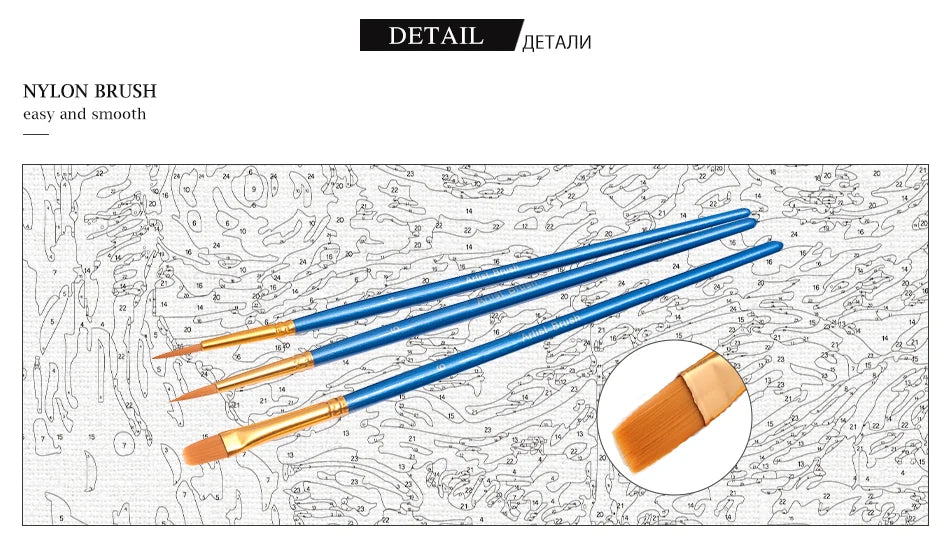 A set of nylon brush tips in blue and gold colors displayed against a topographic map background.