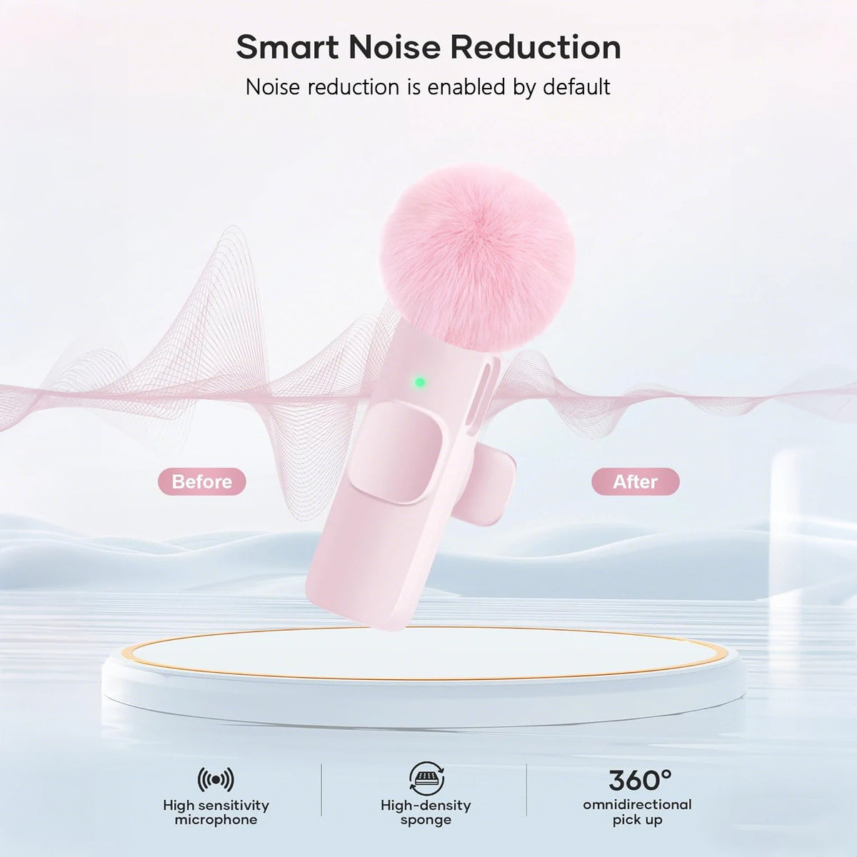 Professional Wireless Lavalier Microphone for Type-C Devices