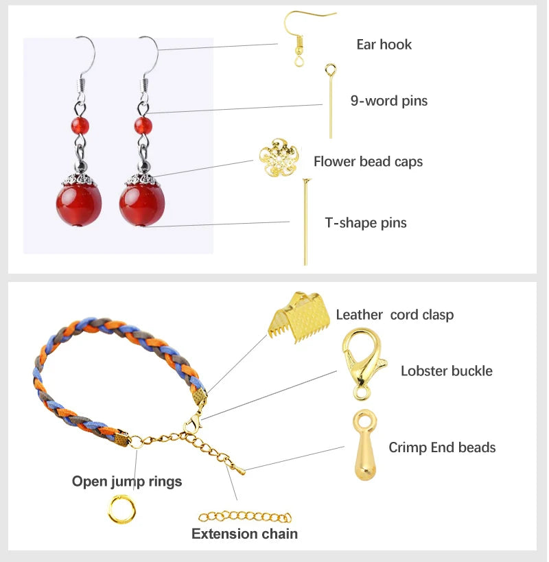 Jewelry making supplies kit showing various components like ear hooks pins beads and jump rings