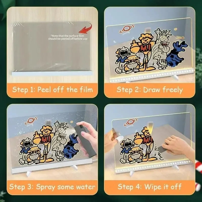 A four-step guide showing how to use a glowing LED message board with color pens and an eraser.